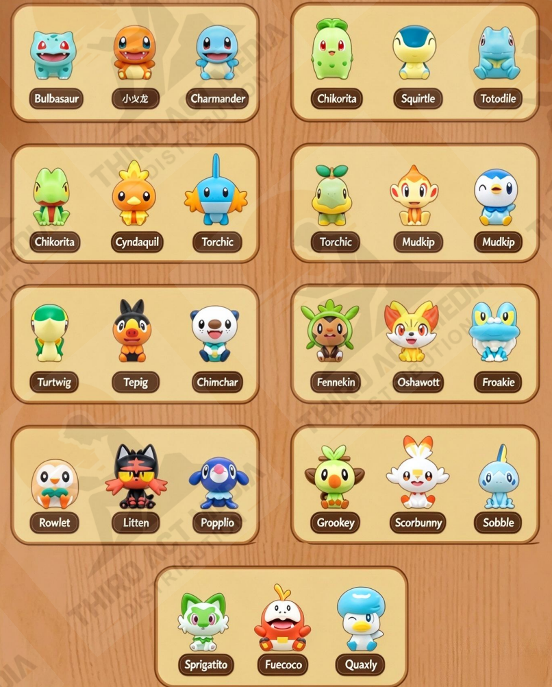 Funism: Pokémon Little Adventure Series Original Partners Blind Box