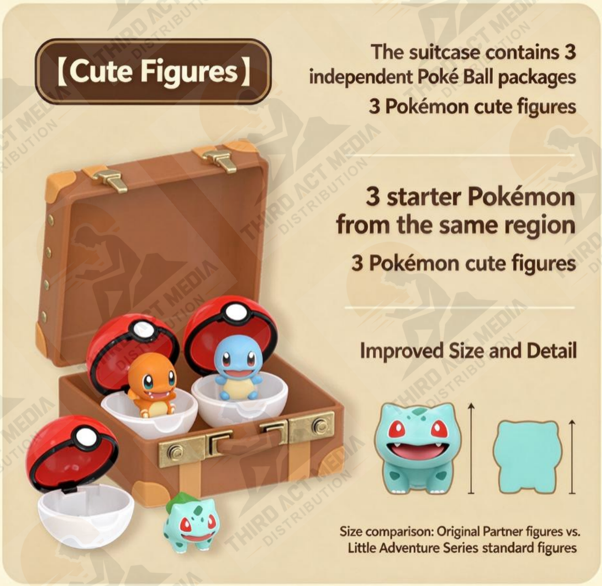 Funism: Pokémon Little Adventure Series Original Partners Blind Box