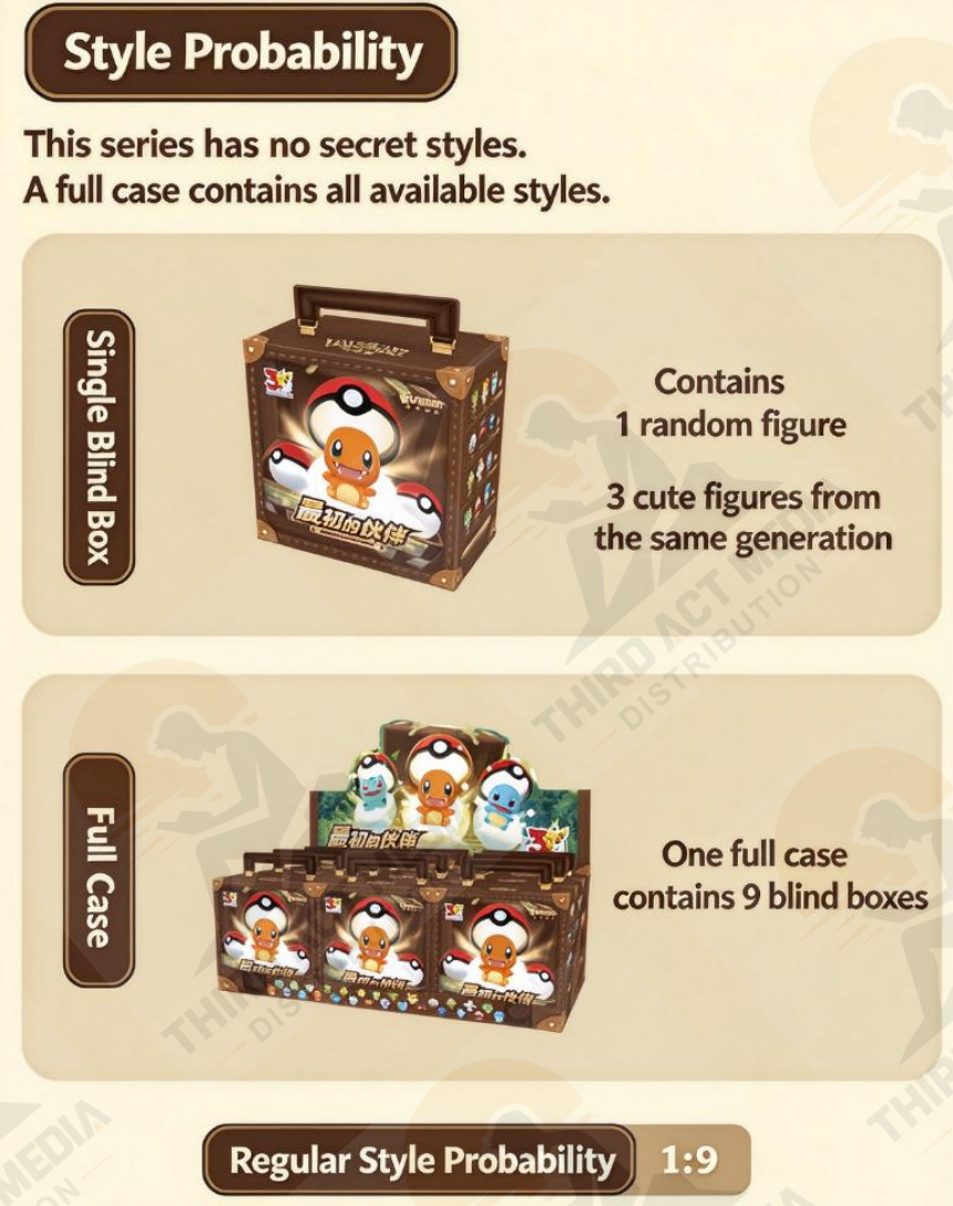 Funism: Pokémon Little Adventure Series Original Partners Blind Box