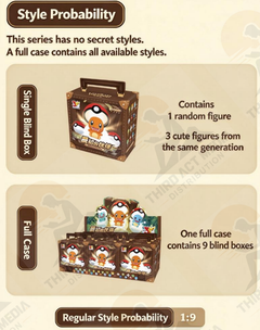 Funism: Pokémon Little Adventure Series Original Partners Blind Box